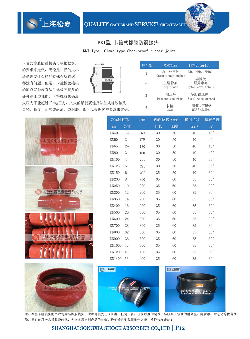 卡箍式橡膠接頭參數(shù)表